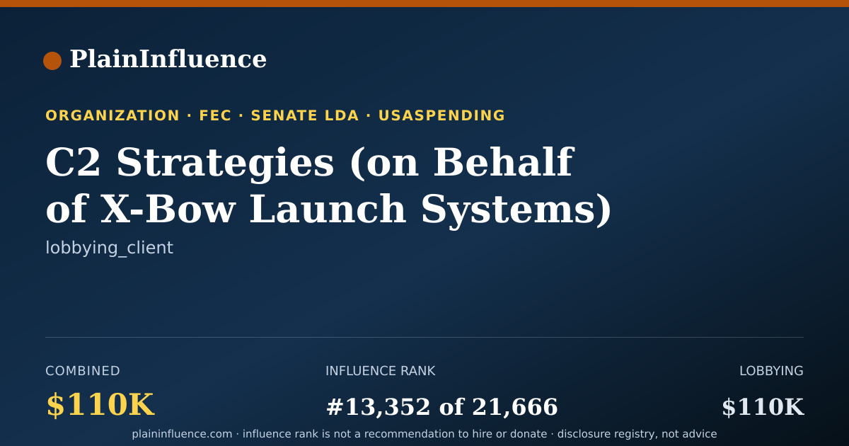 Shareable card for C2 Strategies (on Behalf of X-Bow Launch Systems)