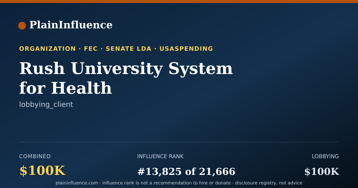 Shareable card for Rush University System for Health