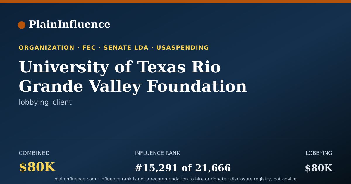 Shareable card for University of Texas Rio Grande Valley Foundation