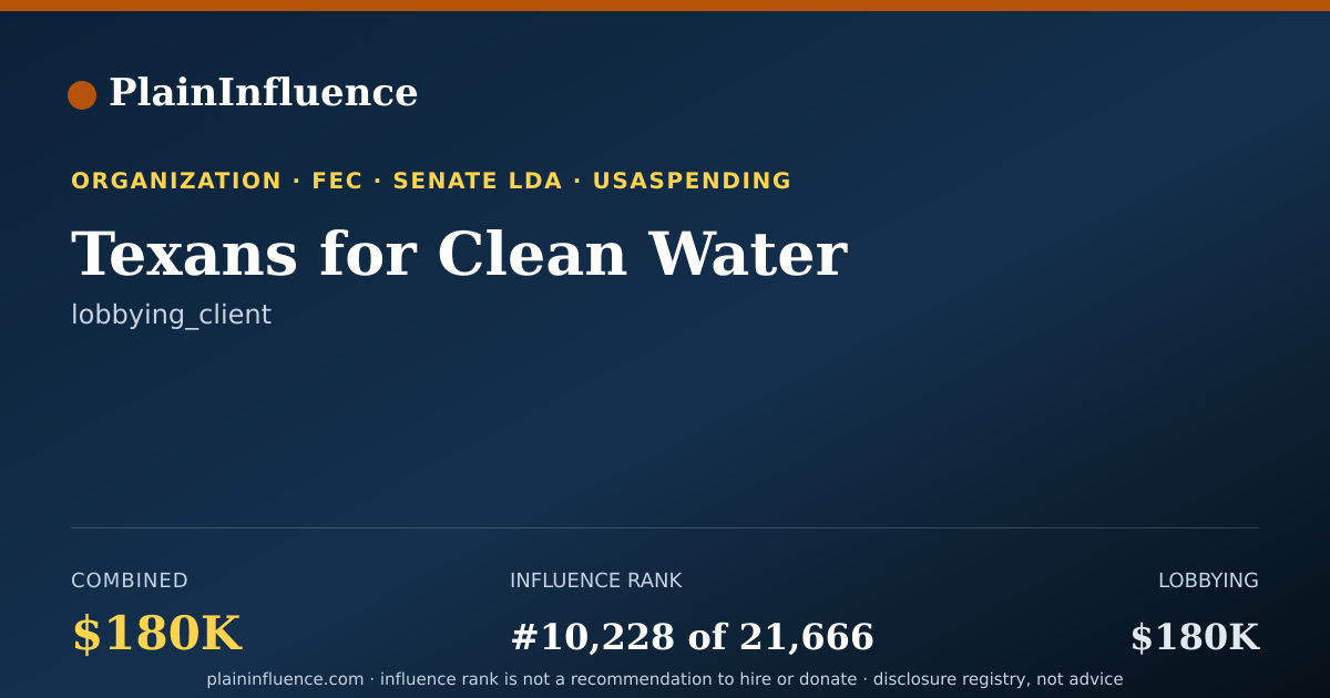 Shareable card for Texans for Clean Water