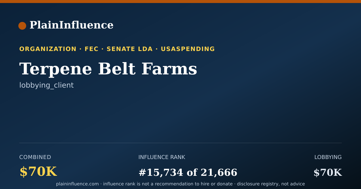 Shareable card for Terpene Belt Farms