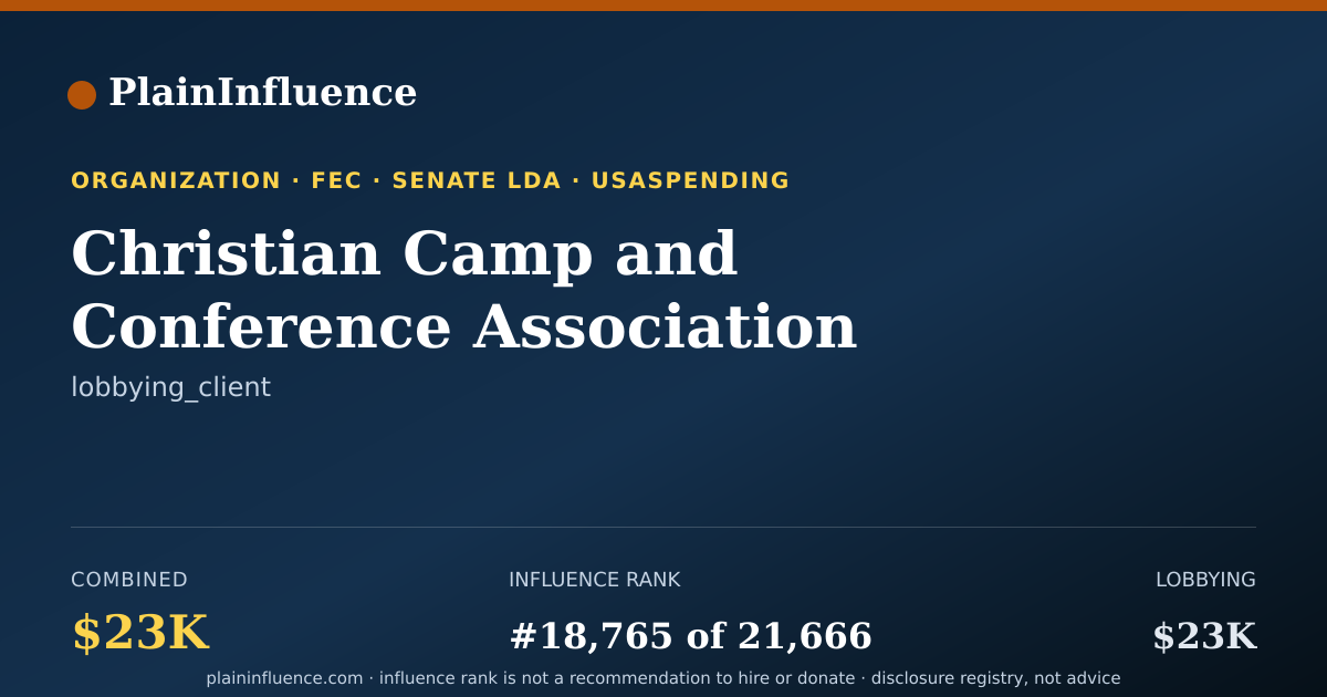 Shareable card for Christian Camp and Conference Association