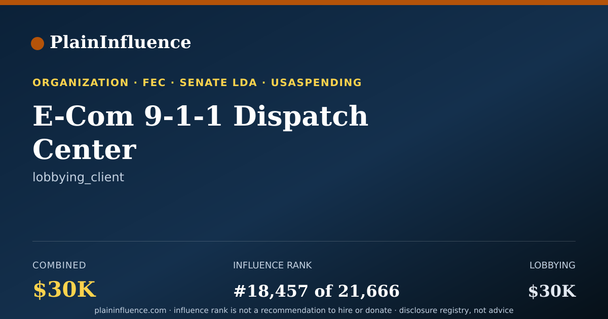 Shareable card for E-Com 9-1-1 Dispatch Center