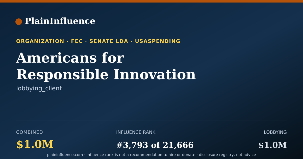 Shareable card for Americans for Responsible Innovation