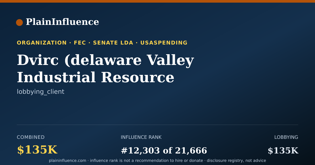 Shareable card for Dvirc (delaware Valley Industrial Resource Center)