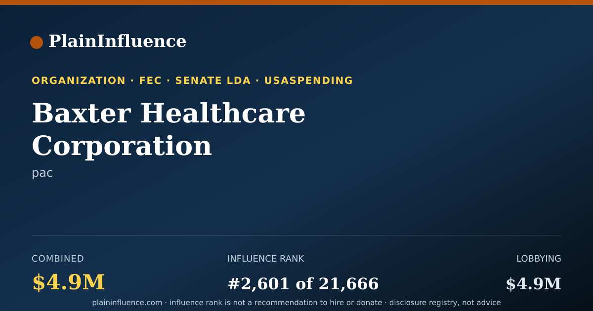 Shareable card for Baxter Healthcare Corporation
