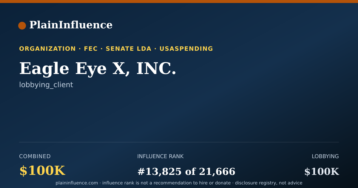 Shareable card for Eagle Eye X, INC.