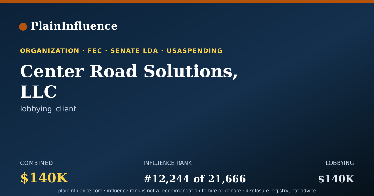 Shareable card for Center Road Solutions, LLC