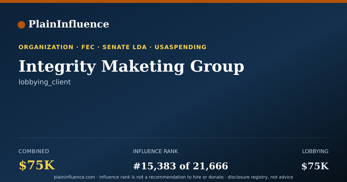Shareable card for Integrity Maketing Group