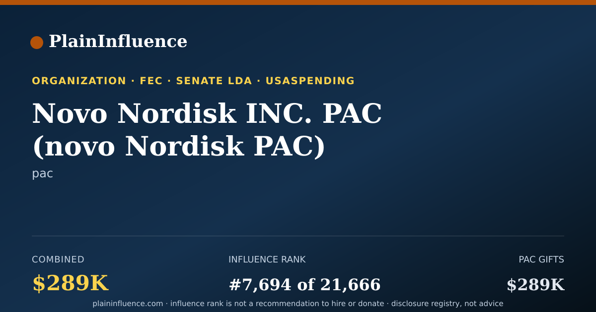 Shareable card for Novo Nordisk INC. PAC (novo Nordisk PAC)