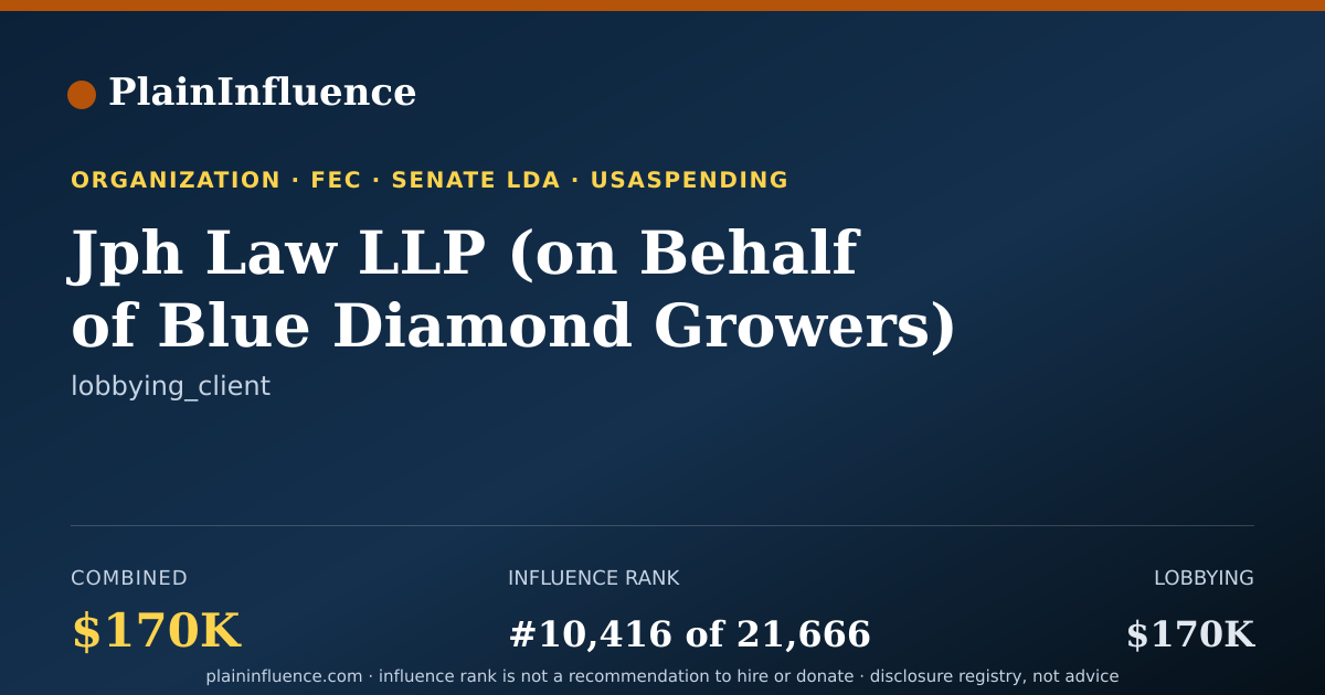 Shareable card for Jph Law LLP (on Behalf of Blue Diamond Growers)