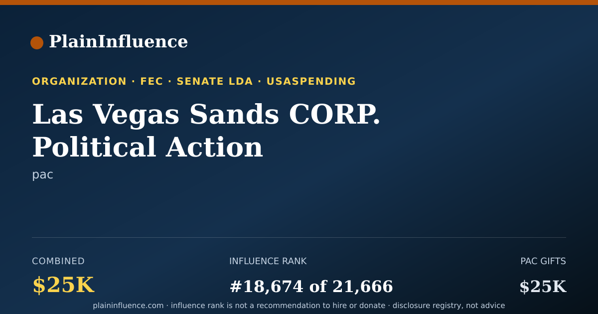 Shareable card for Las Vegas Sands CORP. Political Action Committee (sands PAC)