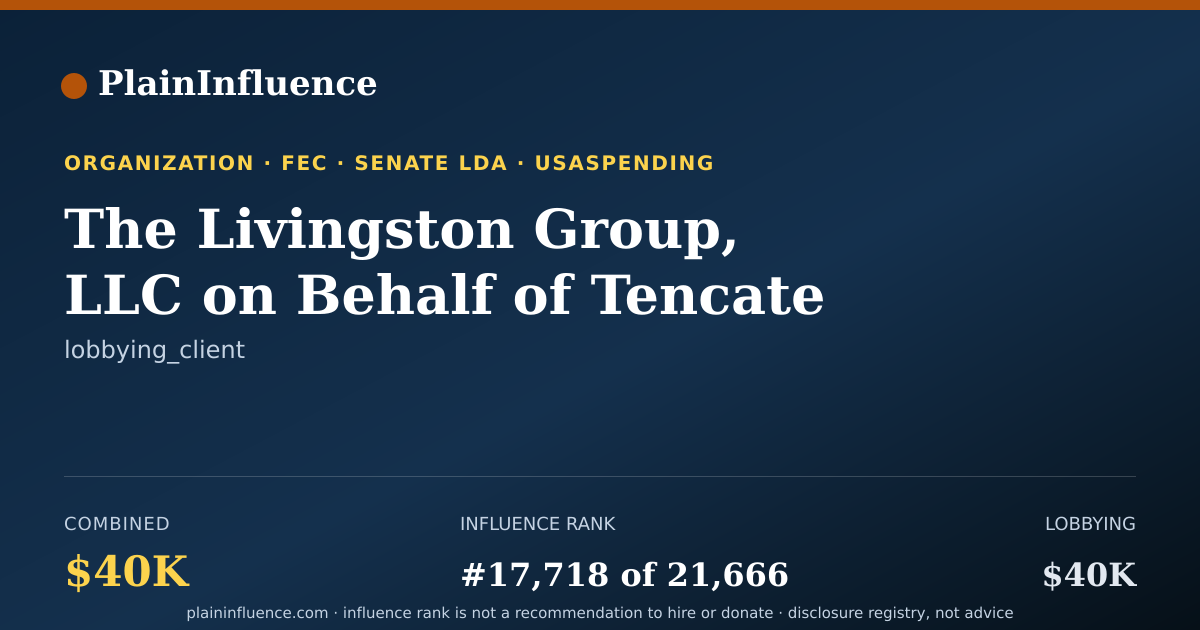 Shareable card for The Livingston Group, LLC on Behalf of Tencate Protective Fabrics North America