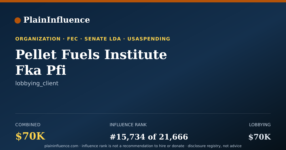 Shareable card for Pellet Fuels Institute Fka Pfi