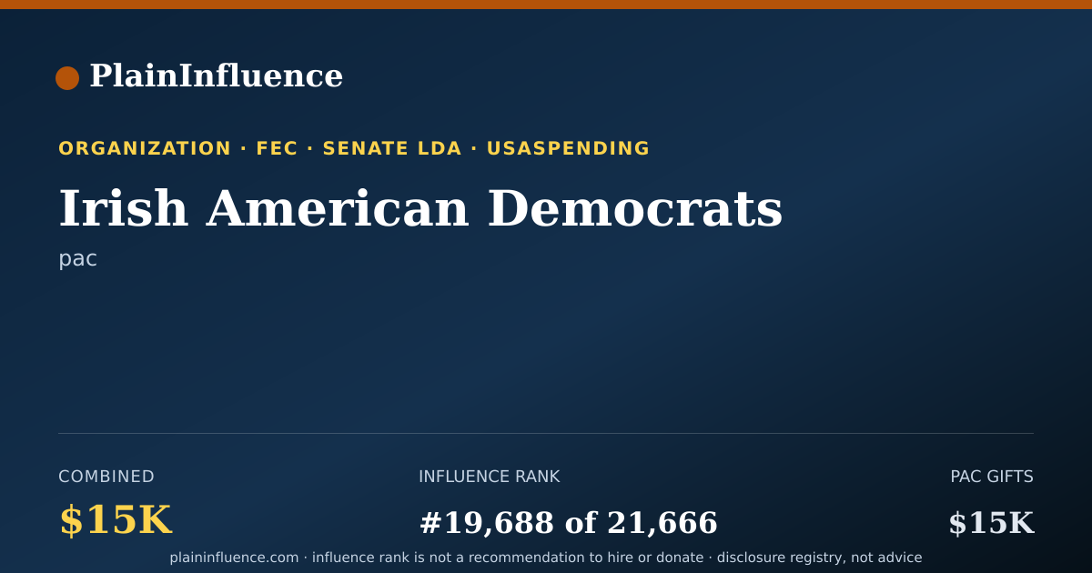 Shareable card for Irish American Democrats