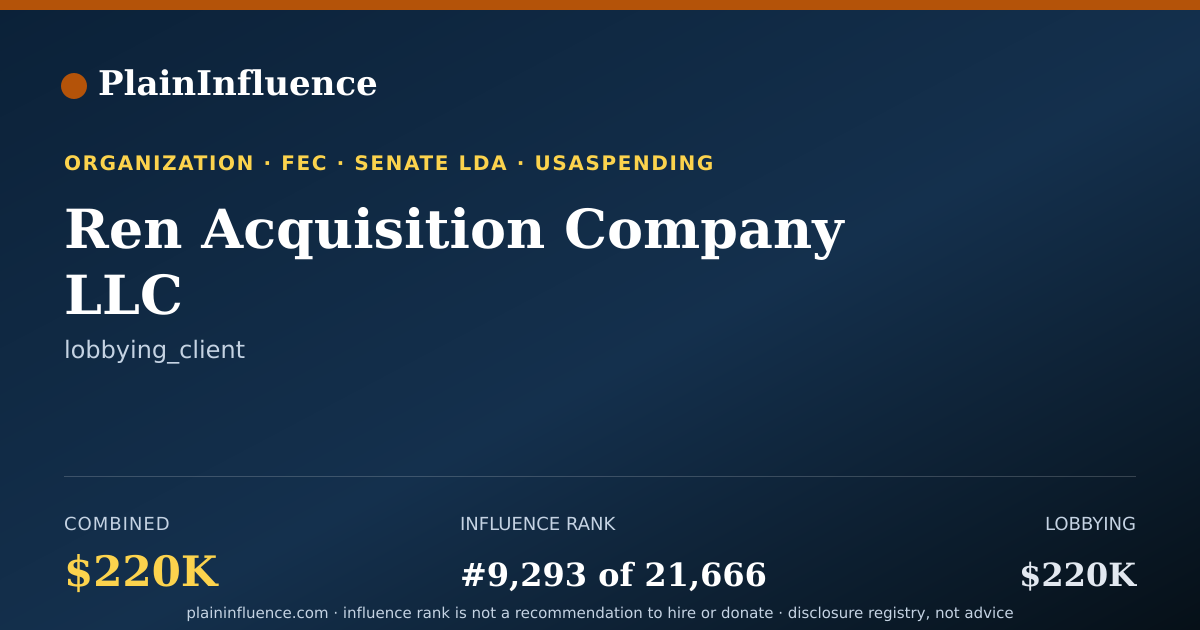 Shareable card for Ren Acquisition Company LLC