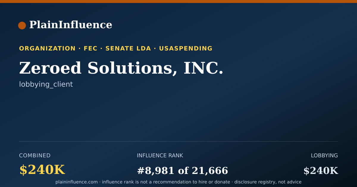 Shareable card for Zeroed Solutions, INC.