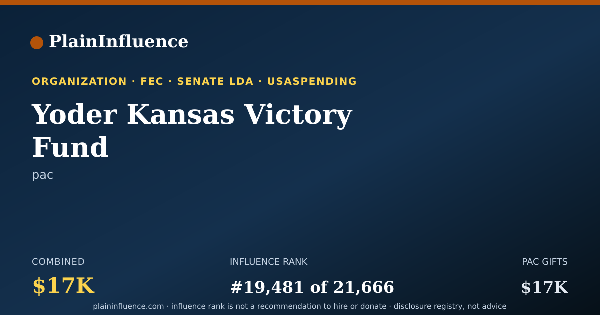 Shareable card for Yoder Kansas Victory Fund
