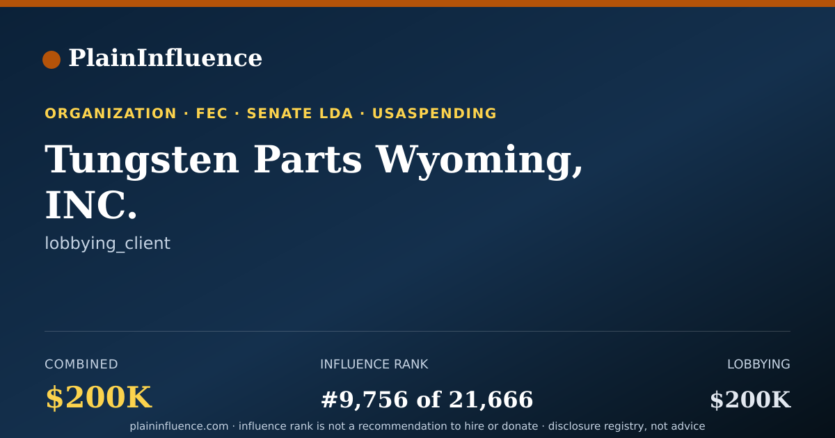 Shareable card for Tungsten Parts Wyoming, INC.