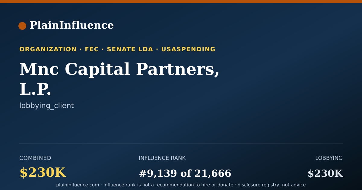 Shareable card for Mnc Capital Partners, L.P.