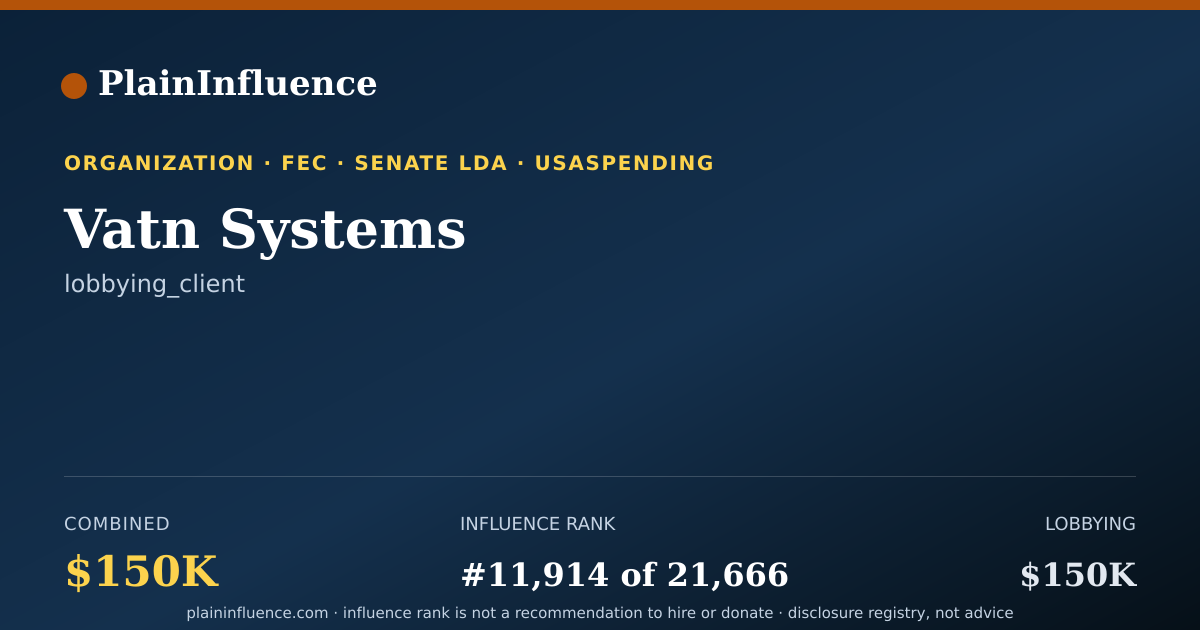 Shareable card for Vatn Systems