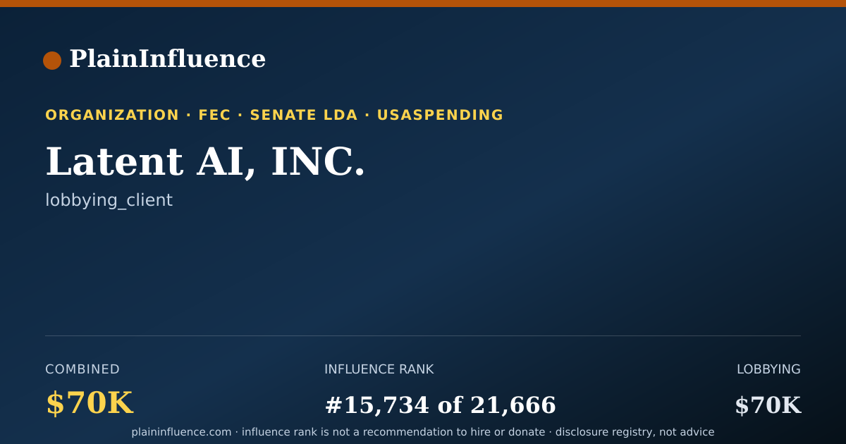 Shareable card for Latent AI, INC.