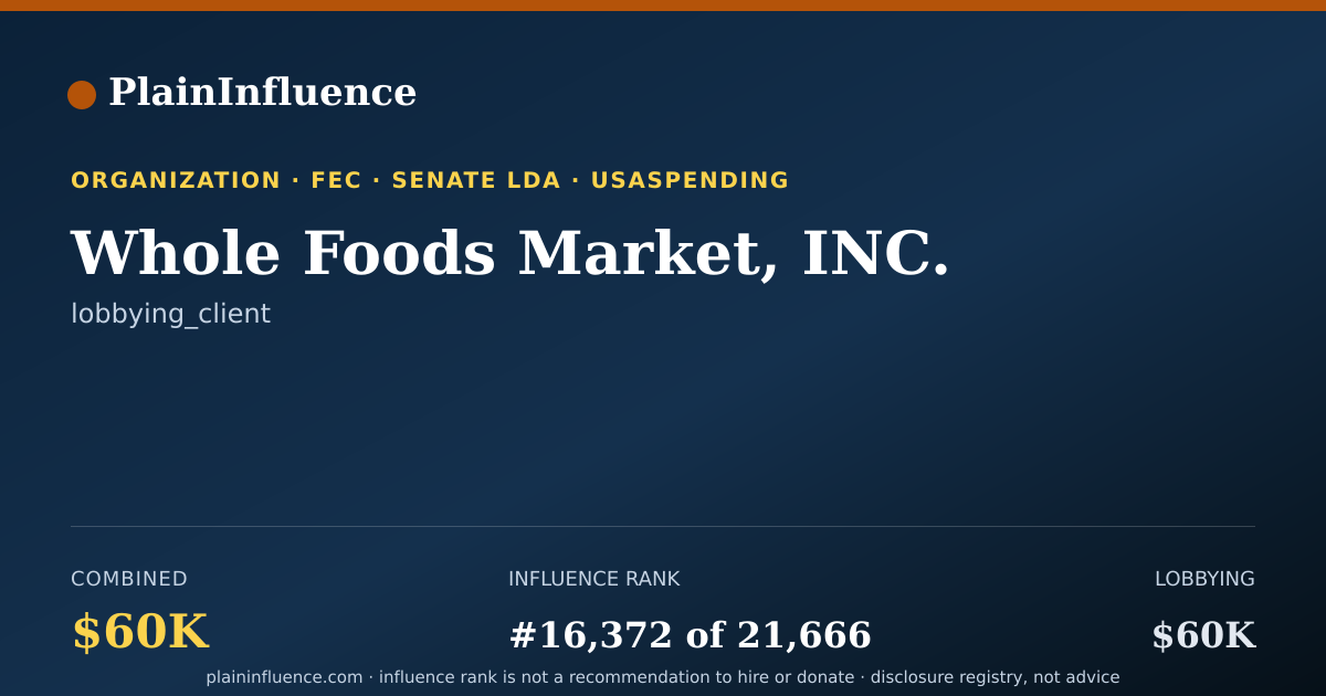 Shareable card for Whole Foods Market, INC.