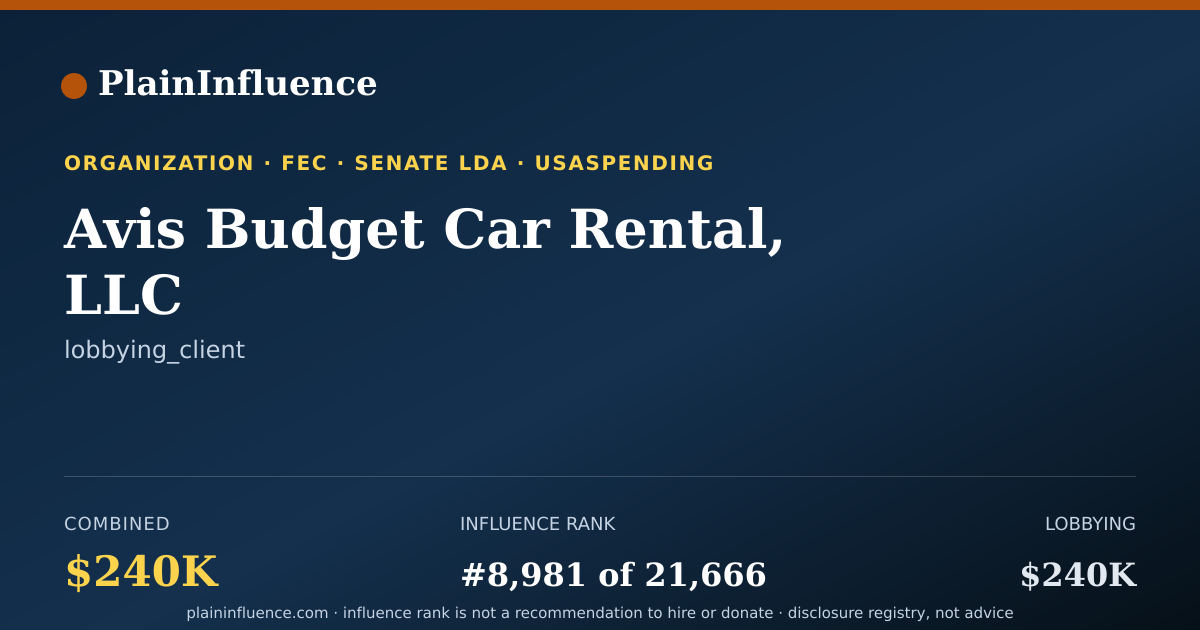 Shareable card for Avis Budget Car Rental, LLC