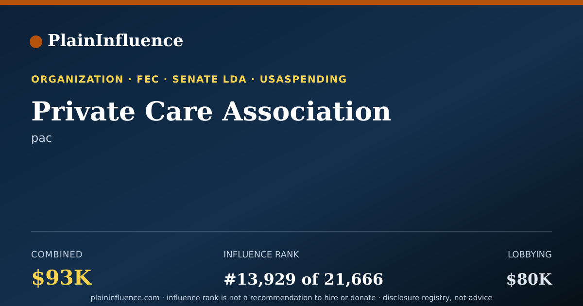 Shareable card for Private Care Association