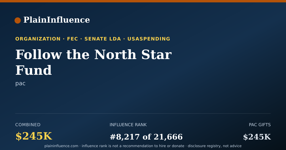 Shareable card for Follow the North Star Fund