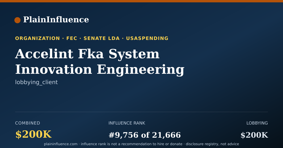 Shareable card for Accelint Fka System Innovation Engineering LLC