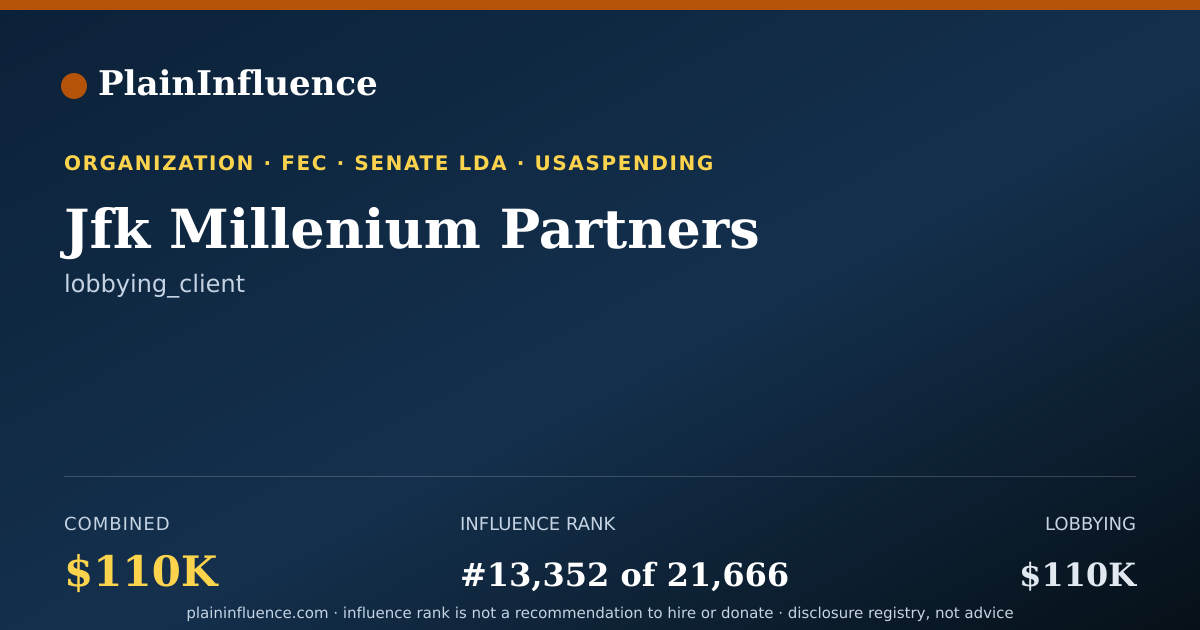 Shareable card for Jfk Millenium Partners
