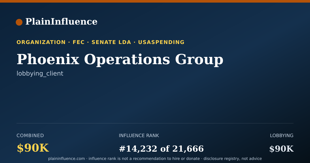Shareable card for Phoenix Operations Group
