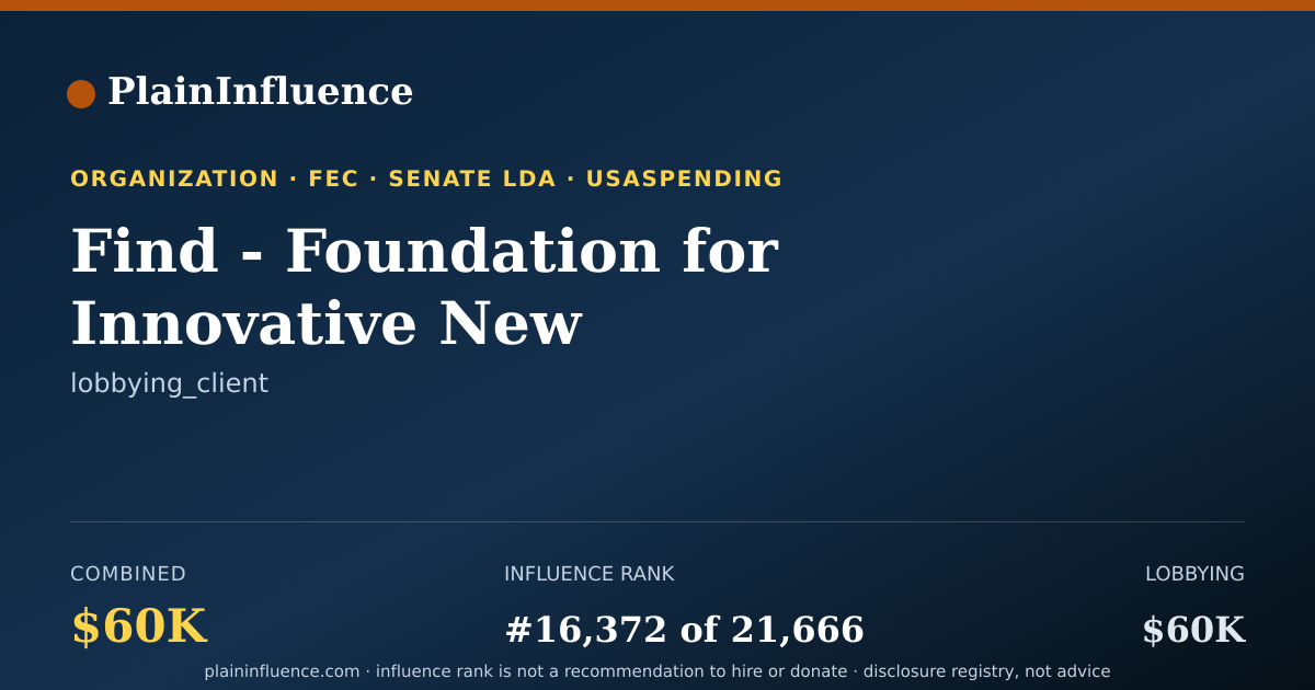 Shareable card for Find - Foundation for Innovative New Diagnostics