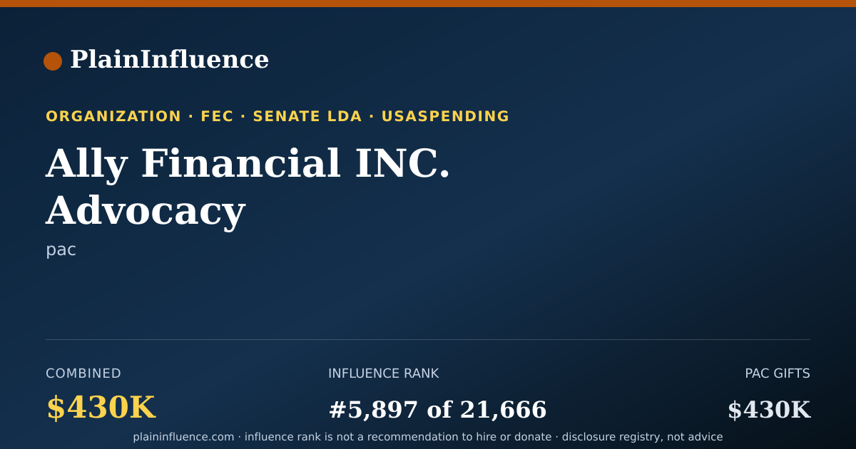 Shareable card for Ally Financial INC. Advocacy