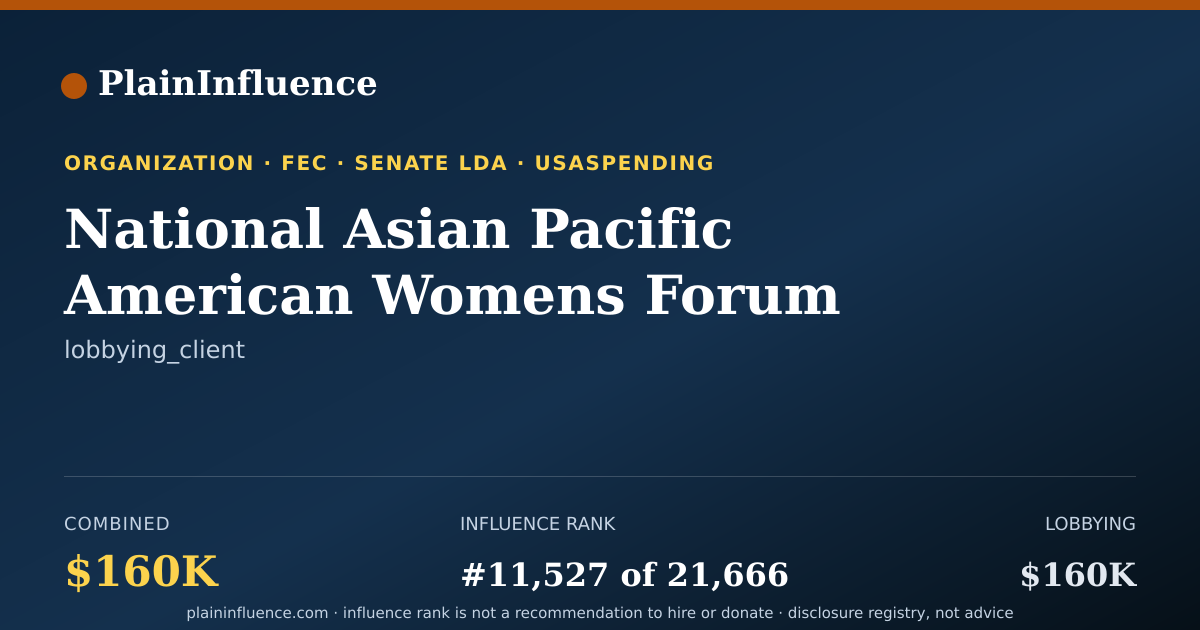 Shareable card for National Asian Pacific American Womens Forum