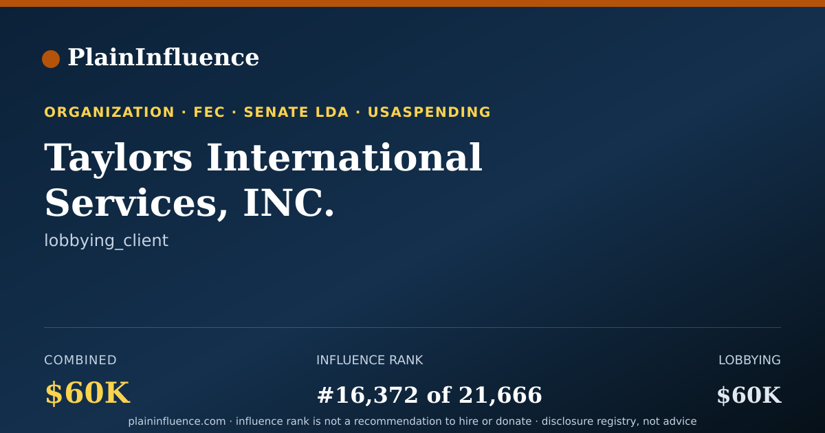 Shareable card for Taylors International Services, INC.
