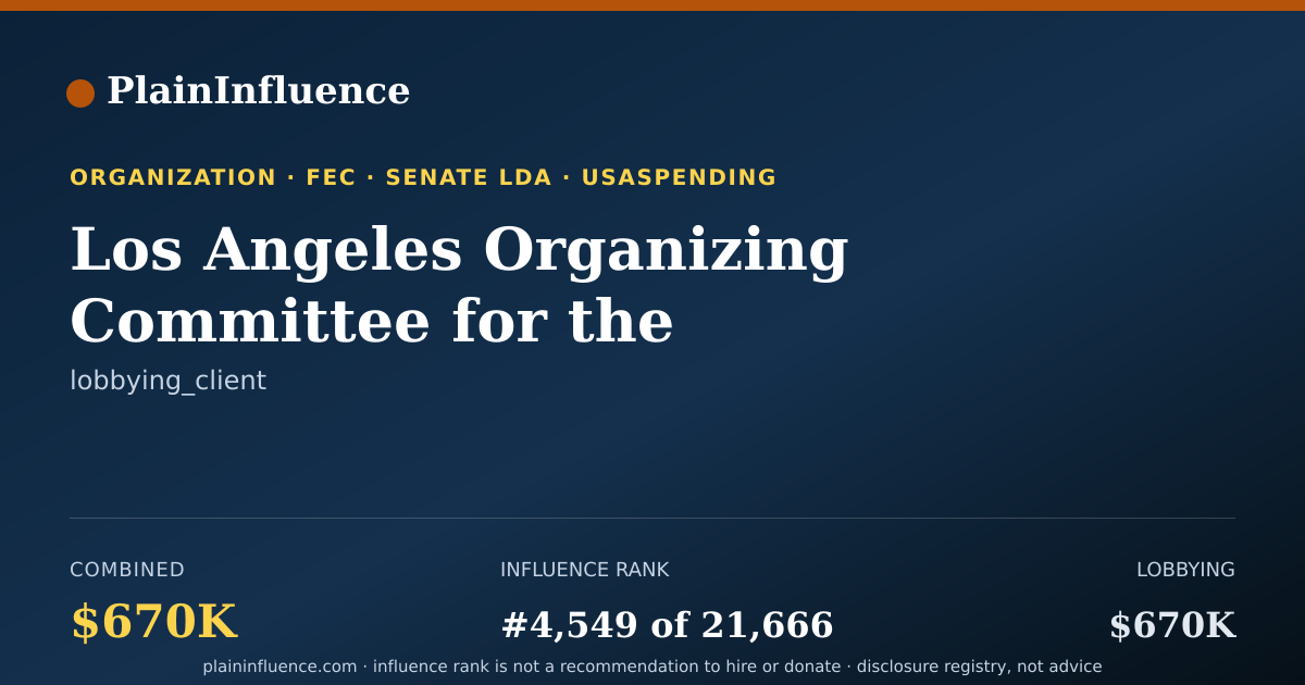 Shareable card for Los Angeles Organizing Committee for the Olympic and Paralympic Games 2028