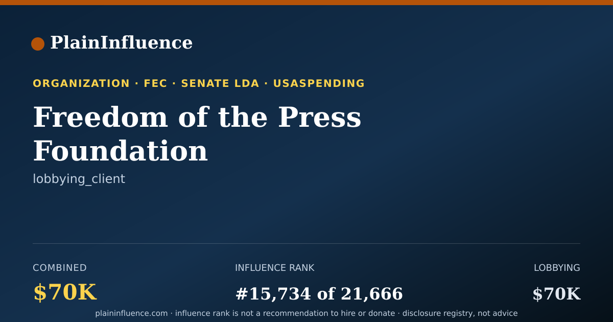 Shareable card for Freedom of the Press Foundation