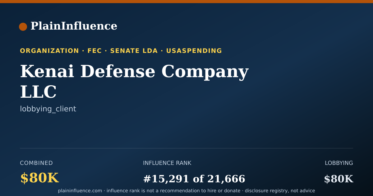 Shareable card for Kenai Defense Company LLC