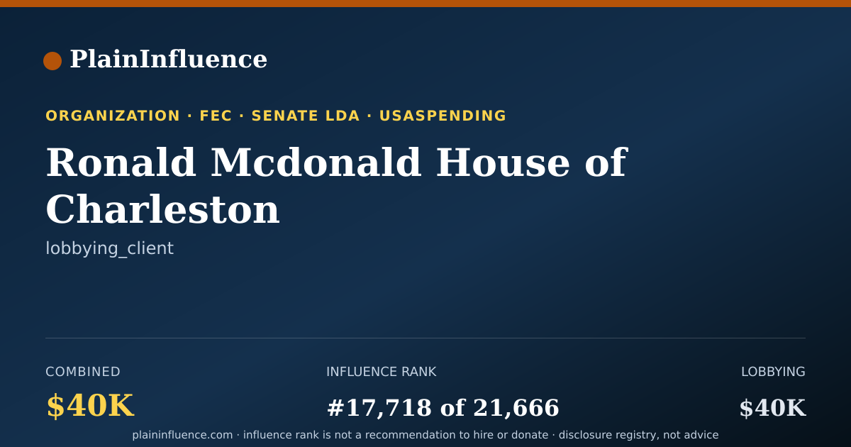 Shareable card for Ronald Mcdonald House of Charleston
