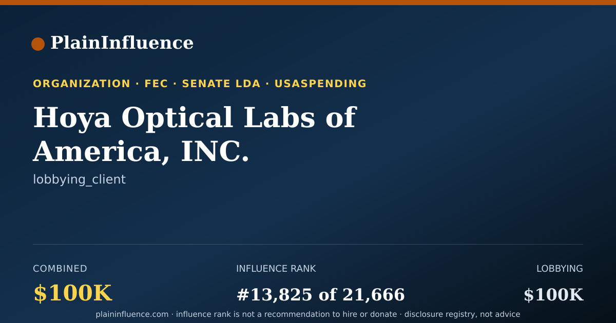 Shareable card for Hoya Optical Labs of America, INC.