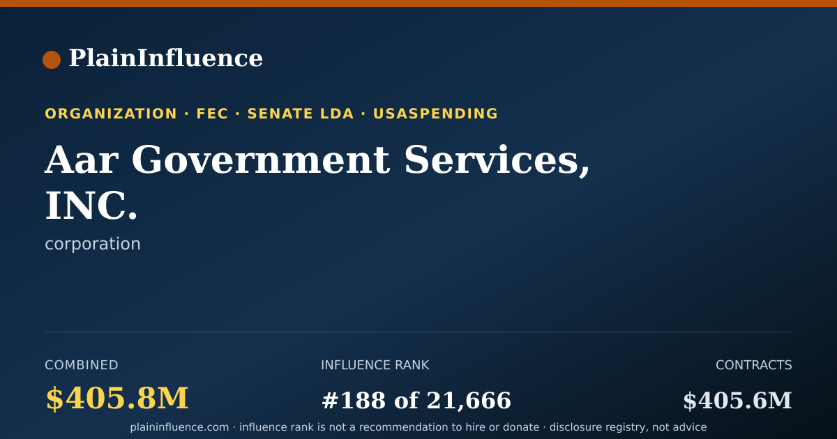Shareable card for Aar Government Services, INC.