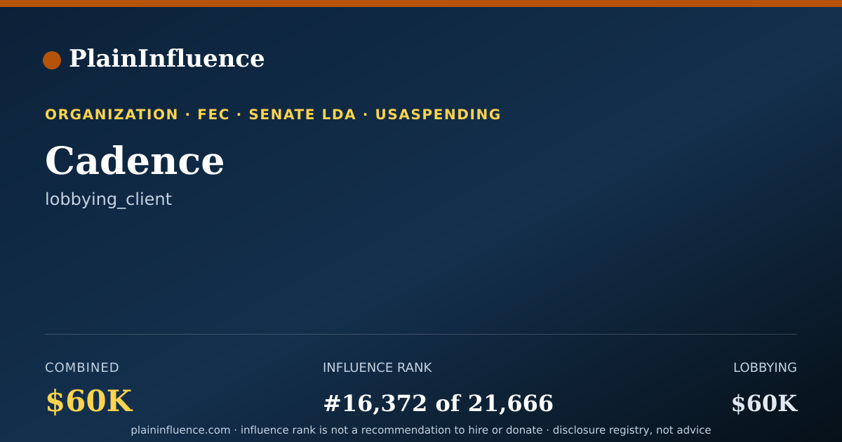 Shareable card for Cadence