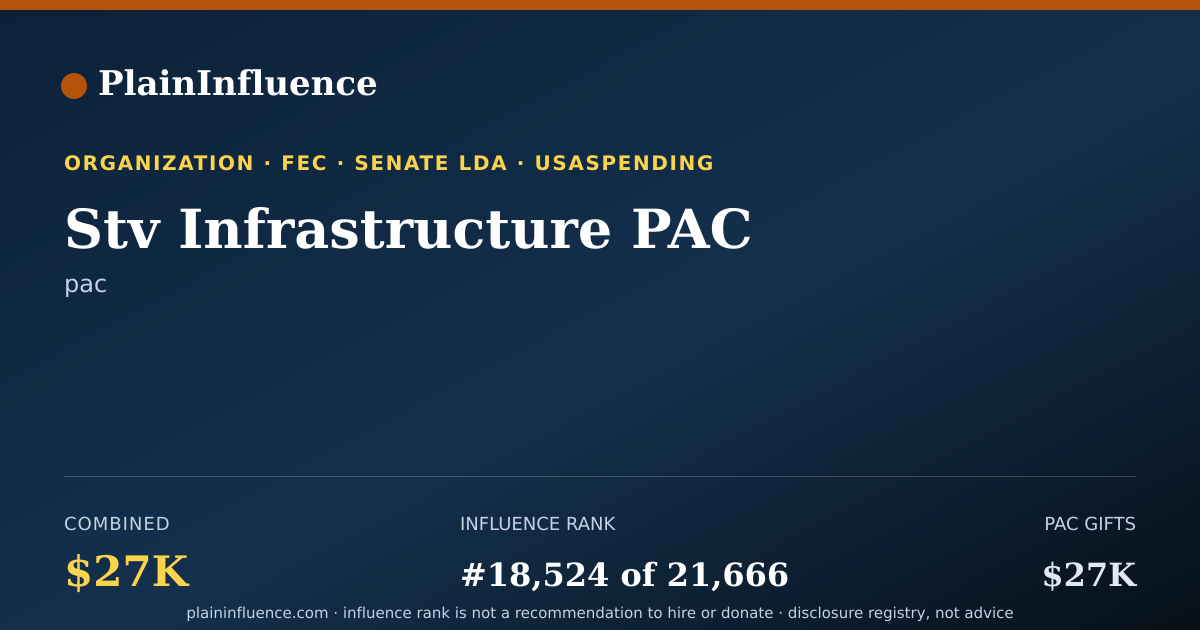 Shareable card for Stv Infrastructure PAC