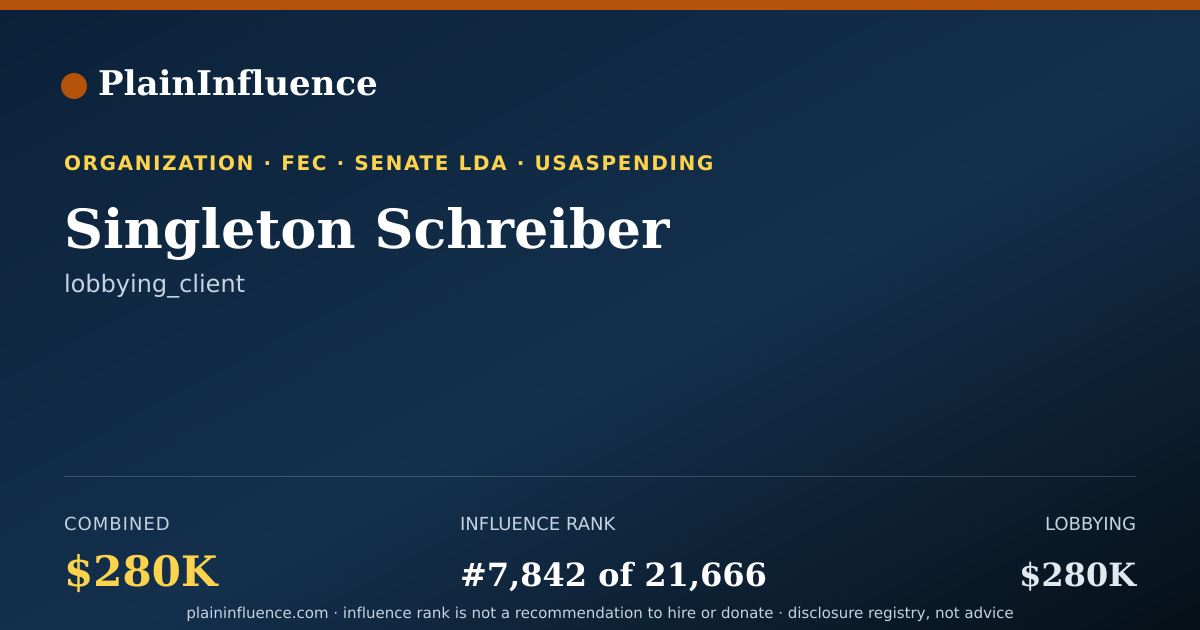 Shareable card for Singleton Schreiber