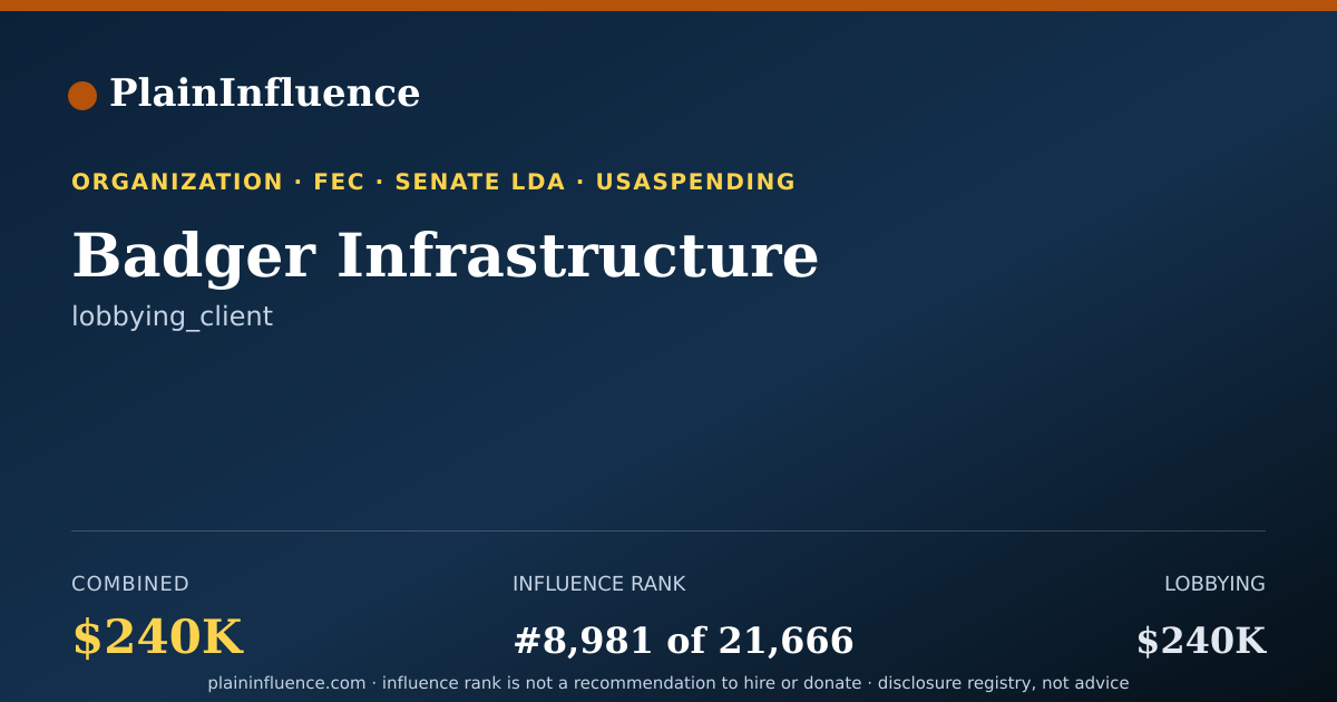 Shareable card for Badger Infrastructure