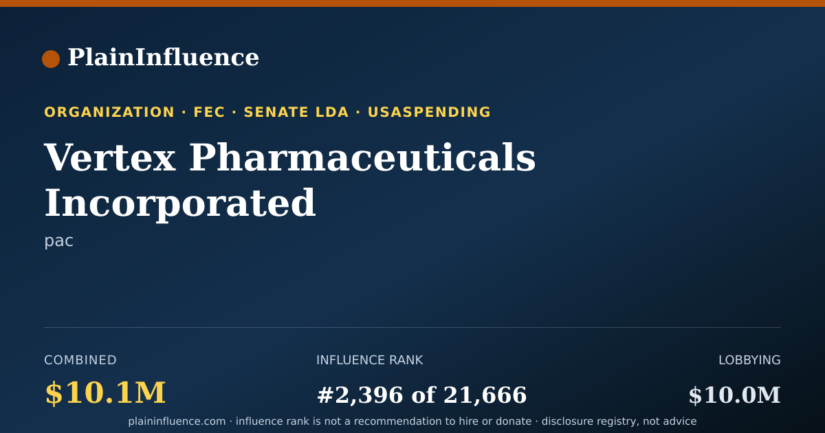 Shareable card for Vertex Pharmaceuticals Incorporated