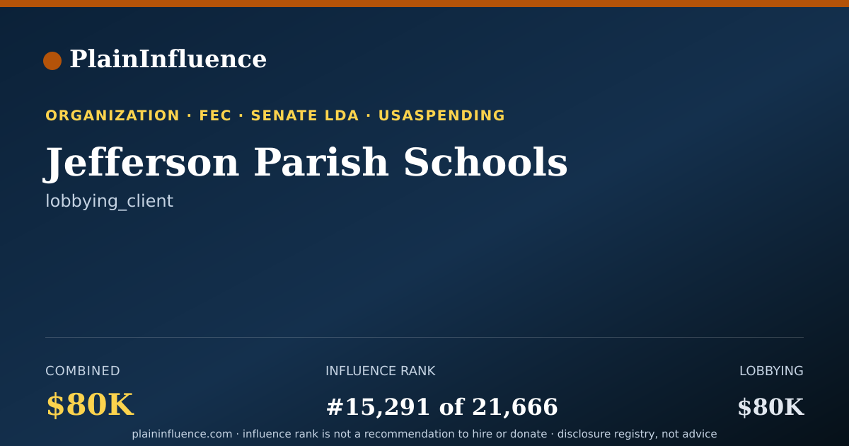 Shareable card for Jefferson Parish Schools