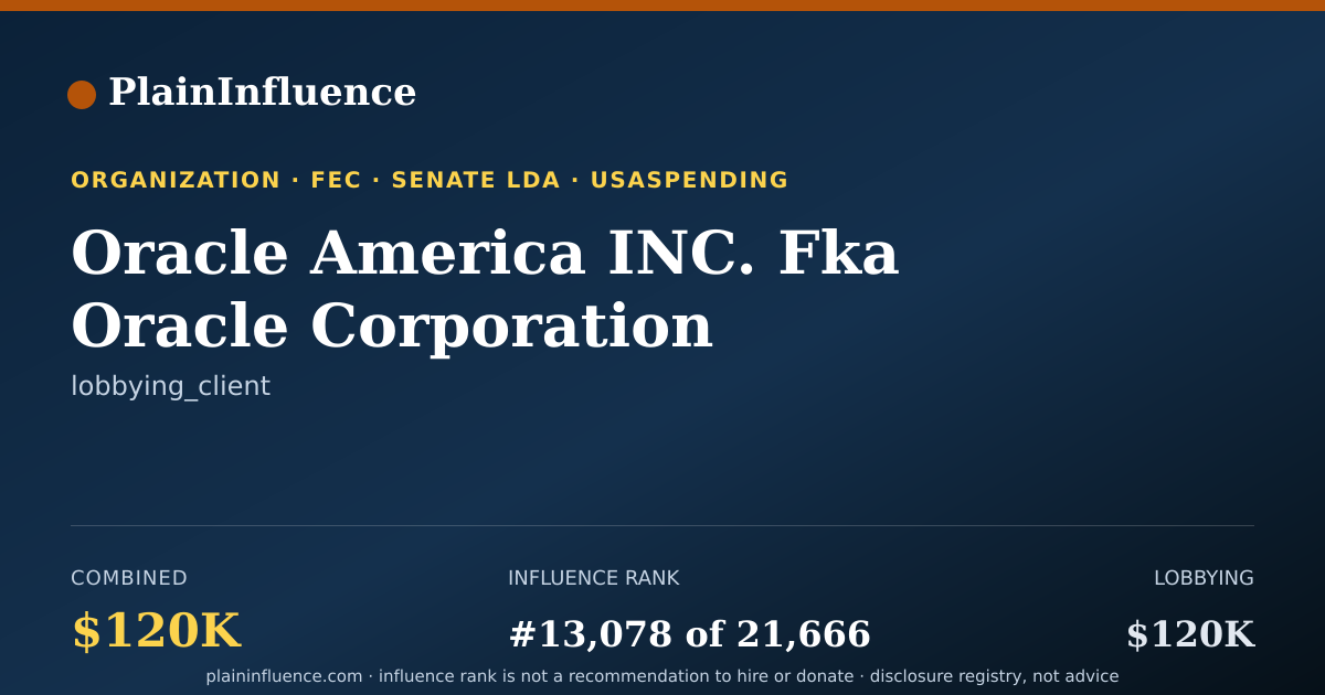 Shareable card for Oracle America INC. Fka Oracle Corporation